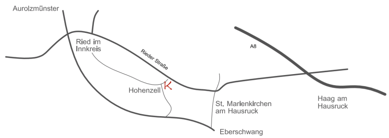 karte